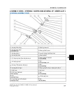 Предварительный просмотр 455 страницы Polaris G21G4D99AW Service Manual