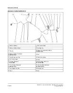 Предварительный просмотр 558 страницы Polaris G21G4D99AW Service Manual