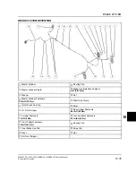 Предварительный просмотр 569 страницы Polaris G21G4D99AW Service Manual