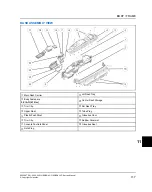 Предварительный просмотр 635 страницы Polaris G21G4D99AW Service Manual