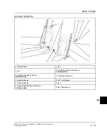 Предварительный просмотр 647 страницы Polaris G21G4D99AW Service Manual