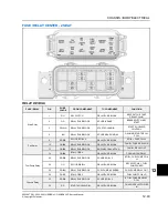 Предварительный просмотр 761 страницы Polaris G21G4D99AW Service Manual