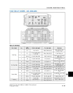 Предварительный просмотр 767 страницы Polaris G21G4D99AW Service Manual