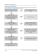 Предварительный просмотр 776 страницы Polaris G21G4D99AW Service Manual