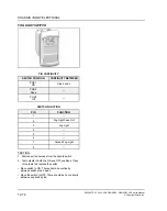 Предварительный просмотр 792 страницы Polaris G21G4D99AW Service Manual