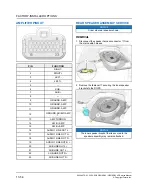 Предварительный просмотр 850 страницы Polaris G21G4D99AW Service Manual