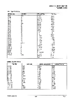 Preview for 13 page of Polaris Genesis 2000 Service Manual