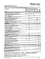 Preview for 18 page of Polaris Genesis 2000 Service Manual