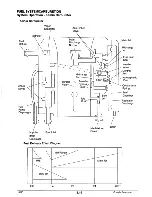 Preview for 79 page of Polaris Genesis 2000 Service Manual