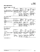 Preview for 112 page of Polaris Genesis 2000 Service Manual