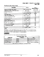 Preview for 167 page of Polaris Genesis 2000 Service Manual