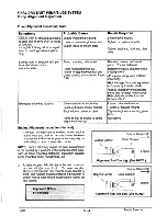 Preview for 190 page of Polaris Genesis 2000 Service Manual