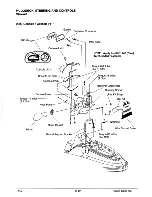 Preview for 209 page of Polaris Genesis 2000 Service Manual