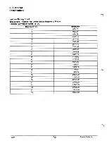 Preview for 225 page of Polaris Genesis 2000 Service Manual