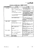 Preview for 286 page of Polaris Genesis 2000 Service Manual