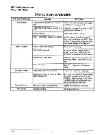 Preview for 287 page of Polaris Genesis 2000 Service Manual