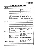 Preview for 288 page of Polaris Genesis 2000 Service Manual