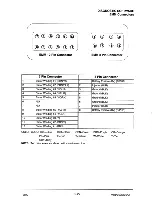 Preview for 324 page of Polaris Genesis 2000 Service Manual