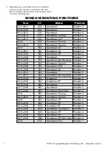 Preview for 2 page of Polaris HK-338 Quick Start Manual