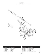 Предварительный просмотр 33 страницы Polaris INT'L SLX W004699 Parts Manual