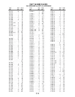 Предварительный просмотр 40 страницы Polaris INT'L SLX W004699 Parts Manual