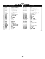 Preview for 6 page of Polaris INT'L VIRAGE 2000 Parts Manual