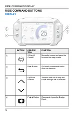 Preview for 74 page of Polaris MATRIX 650 INDY VR1 129 Owner'S Manual