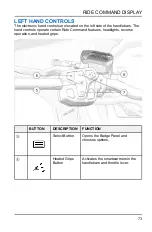 Preview for 75 page of Polaris MATRIX 650 INDY VR1 129 Owner'S Manual