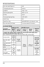 Preview for 202 page of Polaris MATRIX 650 INDY VR1 129 Owner'S Manual