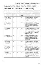 Preview for 203 page of Polaris MATRIX 650 INDY VR1 129 Owner'S Manual