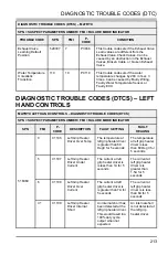 Preview for 215 page of Polaris MATRIX 650 INDY VR1 129 Owner'S Manual