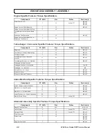 Preview for 59 page of Polaris msx 110 Service Manual