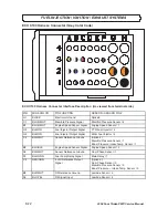 Preview for 137 page of Polaris msx 110 Service Manual