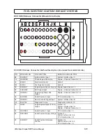 Preview for 138 page of Polaris msx 110 Service Manual