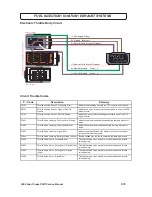 Preview for 140 page of Polaris msx 110 Service Manual