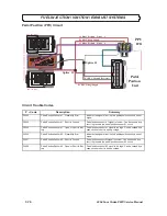 Preview for 141 page of Polaris msx 110 Service Manual