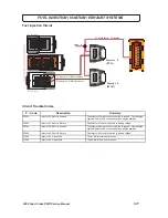 Preview for 142 page of Polaris msx 110 Service Manual