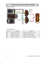 Preview for 143 page of Polaris msx 110 Service Manual