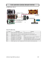 Preview for 144 page of Polaris msx 110 Service Manual