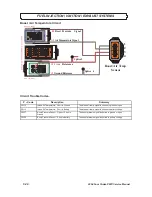 Preview for 145 page of Polaris msx 110 Service Manual