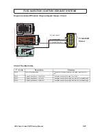 Preview for 148 page of Polaris msx 110 Service Manual