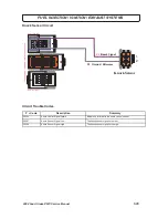 Preview for 150 page of Polaris msx 110 Service Manual