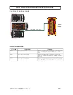 Preview for 152 page of Polaris msx 110 Service Manual