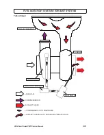 Preview for 158 page of Polaris msx 110 Service Manual