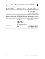 Preview for 161 page of Polaris msx 110 Service Manual