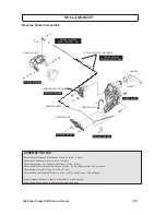 Preview for 205 page of Polaris msx 110 Service Manual