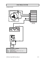 Preview for 220 page of Polaris msx 110 Service Manual