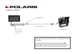 Предварительный просмотр 9 страницы Polaris NG60 Wiring Diagram