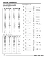 Предварительный просмотр 13 страницы Polaris Outlaw 500 Service Manual