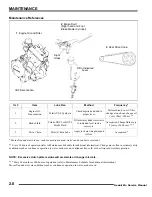 Предварительный просмотр 23 страницы Polaris Outlaw 500 Service Manual